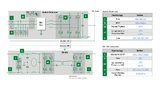 Bild 5. DC-Ladegerät-Untereinheit Stromrichter (bidirektional auf SiC-Basis) mit empfohlenen Schutz- und Steuerungskomponenten.