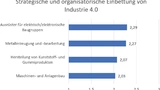 TU Mittelhessen