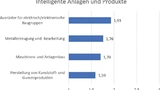 TU Mittelhessen