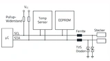 I²C-Bus mit Ferriten und TVS-Dioden als Schnittstellenschutz für eine verbesserte Störfestigkeit und verringerte Störausendung