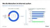 Internet-Suchmaschinen