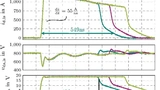 Infineon Technologies