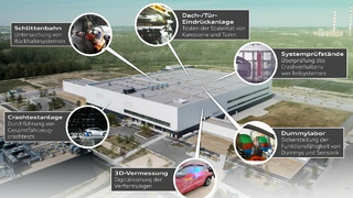 Audi eröffnet das neue Fahrzeugsicherheitszentrum auf dem Incampus mit Crashtestanlage, Schlittenbahn, Systemprüfständen und Dummylabor.