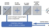 Cornell Dubilier Electronics