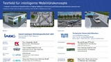 Hier entsteht: Testfeld für intelligente Mobilitätskonzepte.