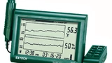 Medizintechnik Sensoren Vitaldaten Messung Mouser ADI Maxim Integrated sensirion ams osram extech