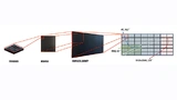 Aufbau des IF09HP0.0 durch 4-in-1-1515-RGB-Packages
