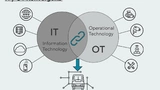 NetModule