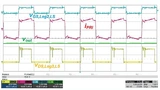 Wellenformen im eingeschwungenen Zustand bei einem PFSB-Wandler mit Gleichrichter mit Mittel- anzapfung und aktiven Snubber-Gliedern bei 12 V Ausgangsspannung und 3 kW Ausgangsleistung