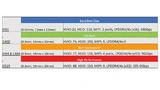 Ti90/120/180 Gehäuseoptionen