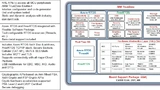 Renesas Electronics