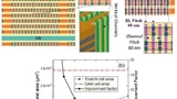 imec