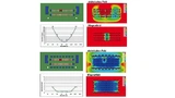 Simulation eines ungeschirmten (oben) und eines geschirmten (unten) Steckverbinders