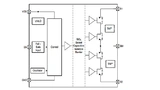 Blockschaltung des TPSI2140-Q1