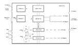 Blockschaltung des Referenzdesigns zur Leckstrommessung
