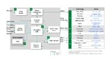 Littlefuse Stromversorgung Power Elektronik einsatzkritische Medizintechnik Medizingeräte entwickeln DEsign robust sicher