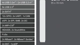 congatec