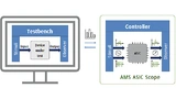 Schema zur Kompatibilität zwischen AMS ASIC Scope und Testbench