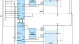 Analog Devices