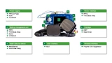 Defibrillator Entwicklung Design Littelfuse Stromversorgung Power Elektronik einsatzkritische Medizintechnik Medizingeräte entwickeln DEsign robust sicher