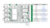 Defibrillator Entwicklung Design Littelfuse Stromversorgung Power Elektronik einsatzkritische Medizintechnik Medizingeräte entwickeln DEsign robust sicher