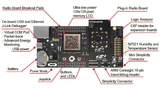 Das Mainboard des Matter-Entwicklungssystems von Silicon Labs mit aufgesteckten Radio Board