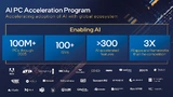 Überblick über das »AI PC Acceleration Program« von Intel