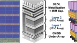 Micron Technology
