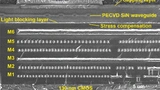 imec