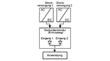 Schematische Darstellung einer 1+1- redundanten Konfiguration mit einem externen Redundanzmodul