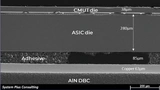 Butterfly has integrated 8960 CMUTs on a sensor array and, according to the company, has built the first ultrasound system-on-chip. In addition to the CMUTs, electronic functions such as digital signal processing are also integrated.