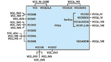 Spannungsoptionen für die VCCIO-Pins des CertusPro-NX-FPGAs