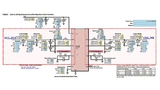 Das Schaltungsschema für die diskrete Lösung mit VDD_1V8- und VCC_3V3-Pegeln