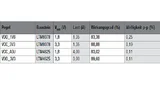 Das Schaltungsschema für die diskrete Lösung mit VDD_1V8- und VCC_3V3-Pegeln