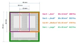 Formfaktoren mit Abmessungen und Pinzahlen von Open Standard Module (OSM) 