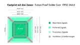Feature-Set FPSC 24A.0