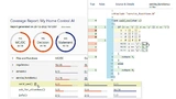 Code Coverage Tools wie Testwell CTC++ zeigen den Testfortschritt und geben im Quellcode an, wo noch Tests fehlen