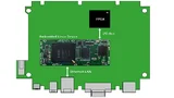 Symbolische Darstellung der Zusammenhänge: Ein Embedded-Linux-Rechnermodul wird per DIL-Steckverbinder mit der eigentlichen Messtechnik-baugruppe verbunden