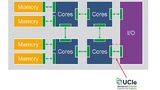 Chiplet-Diagramm mit hervorgehobener UCIe-Verbindung