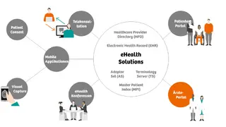medizintechnik digital health dmea künstliche Intelligenz sascha Lobo KI