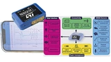 SensorTile Pro – Box mit Blockdiagramm und Darstellung des BLE-Datenloggers auf dem Smartphone