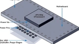 Analog Devices