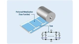 Struktur der Patterned Metallization – Mustermetallisierung mit integrierter Sicherungsfunktion, wie Selbstheilung und Selbstschutz