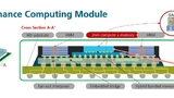 Der Aufbau eines High-Perfomance-Computing-Moduls