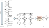 ADI Bioimpedanz medikamente wirkung TRANSDERMAL  sensorik embedded halbleiter Analog-frontend