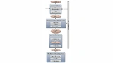TimeWeaver-Workflow mit den Schritten Decodierung, Schleifen- und Wertebereichsanalyse, Trace-Analyse und Pfadanalyse