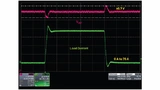  Einschwingvorgang am Ausgang VO = 12 V (CL = 4 × 1,1 μH) für die 75-A-Laststufen