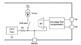 Exemplarische Signalkette mit Stromversorgung