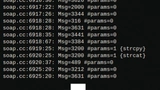 Perforce