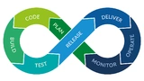 Viele Unternehmen setzen heute die CI/CD-Pipeline zur Rationalisierung ihrer Softwareentwicklung ein